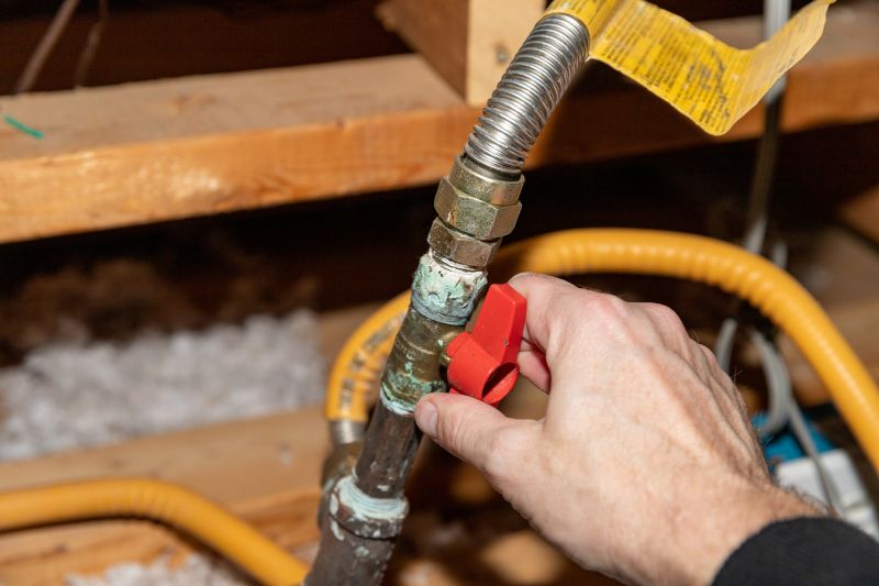 Gas Line Installation